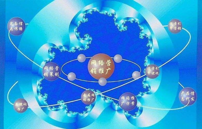 南丹新媒体运营企业需要掌握的网络推广技巧有哪些